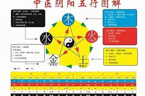 庚戌年五行|庚戌年五行属性 庚戌女命有富贵的吗